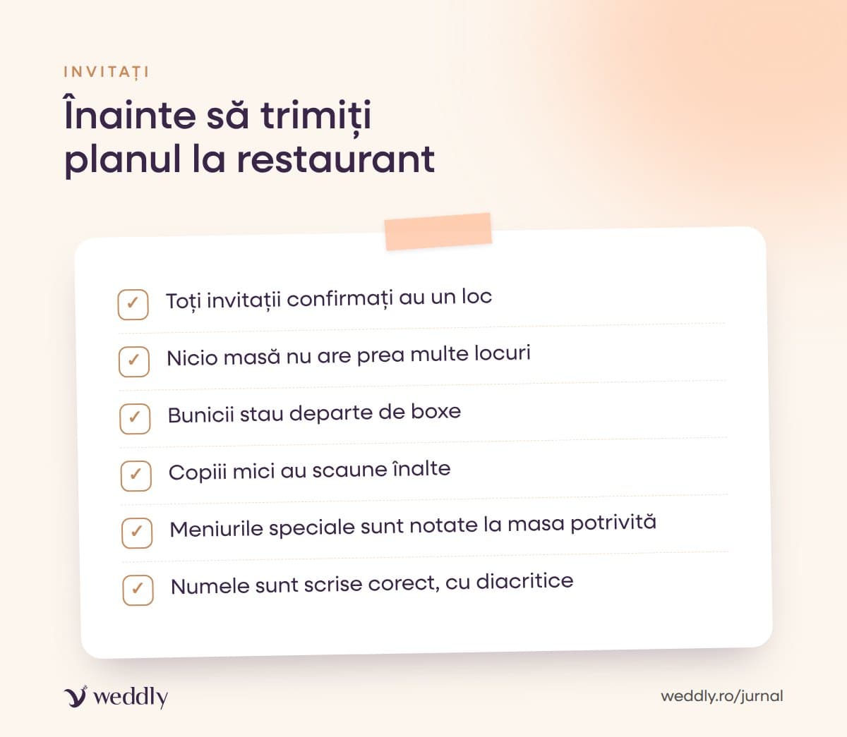 Înainte să trimiți planul la restaurant