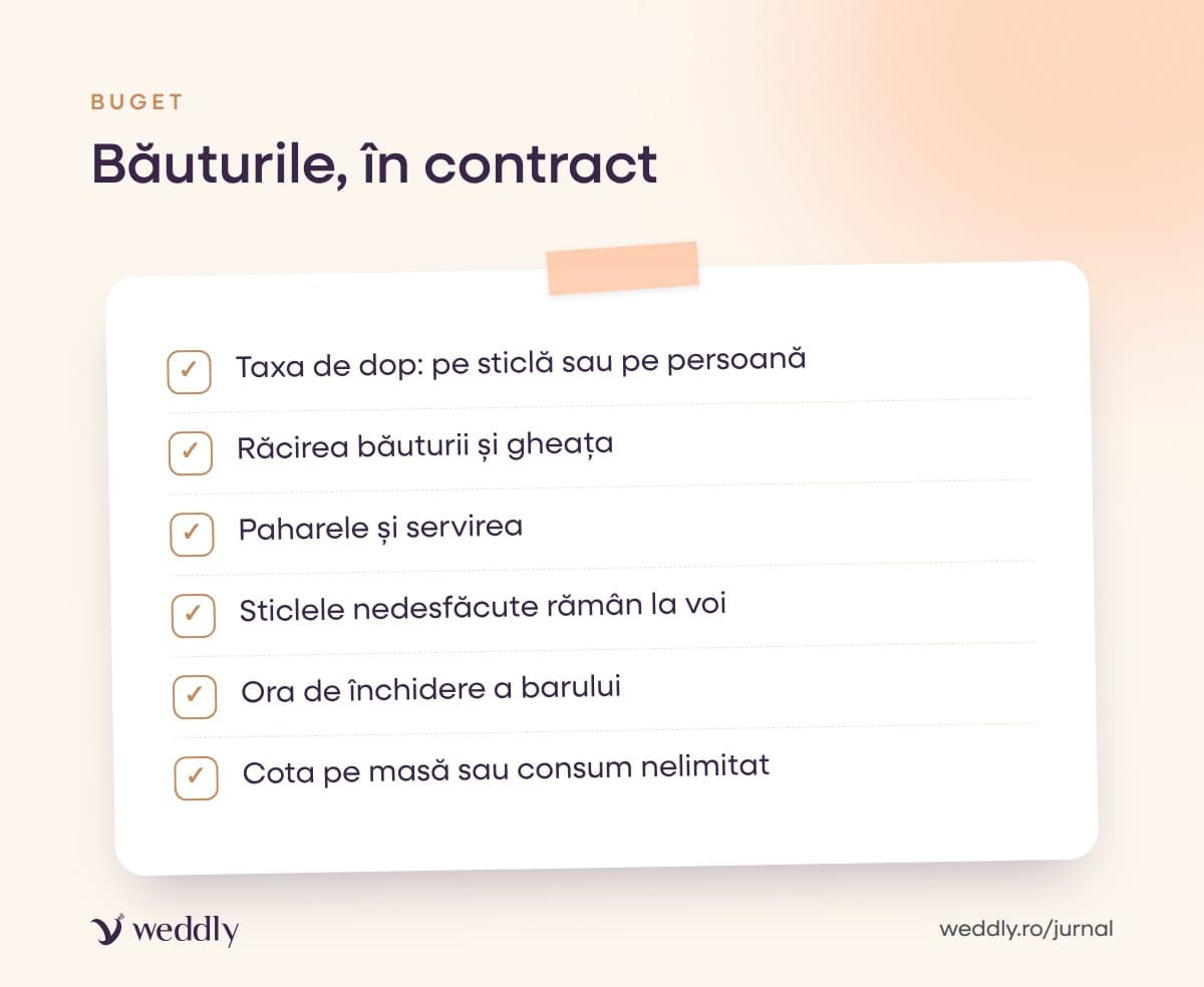 Băuturile, în contract