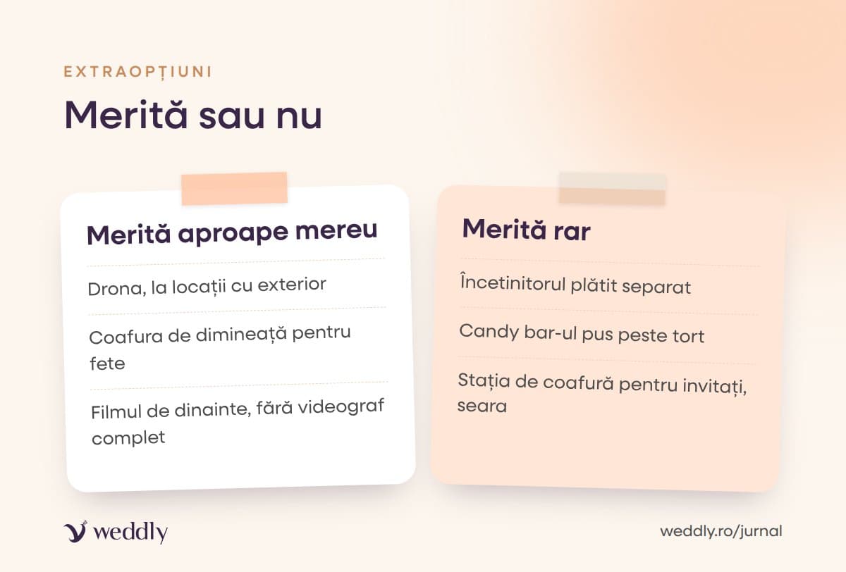 Merită sau nu