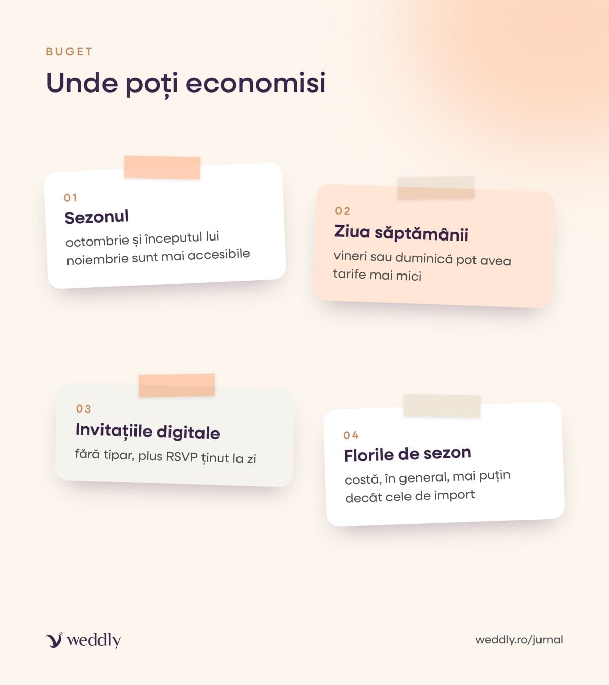 Unde poți economisi