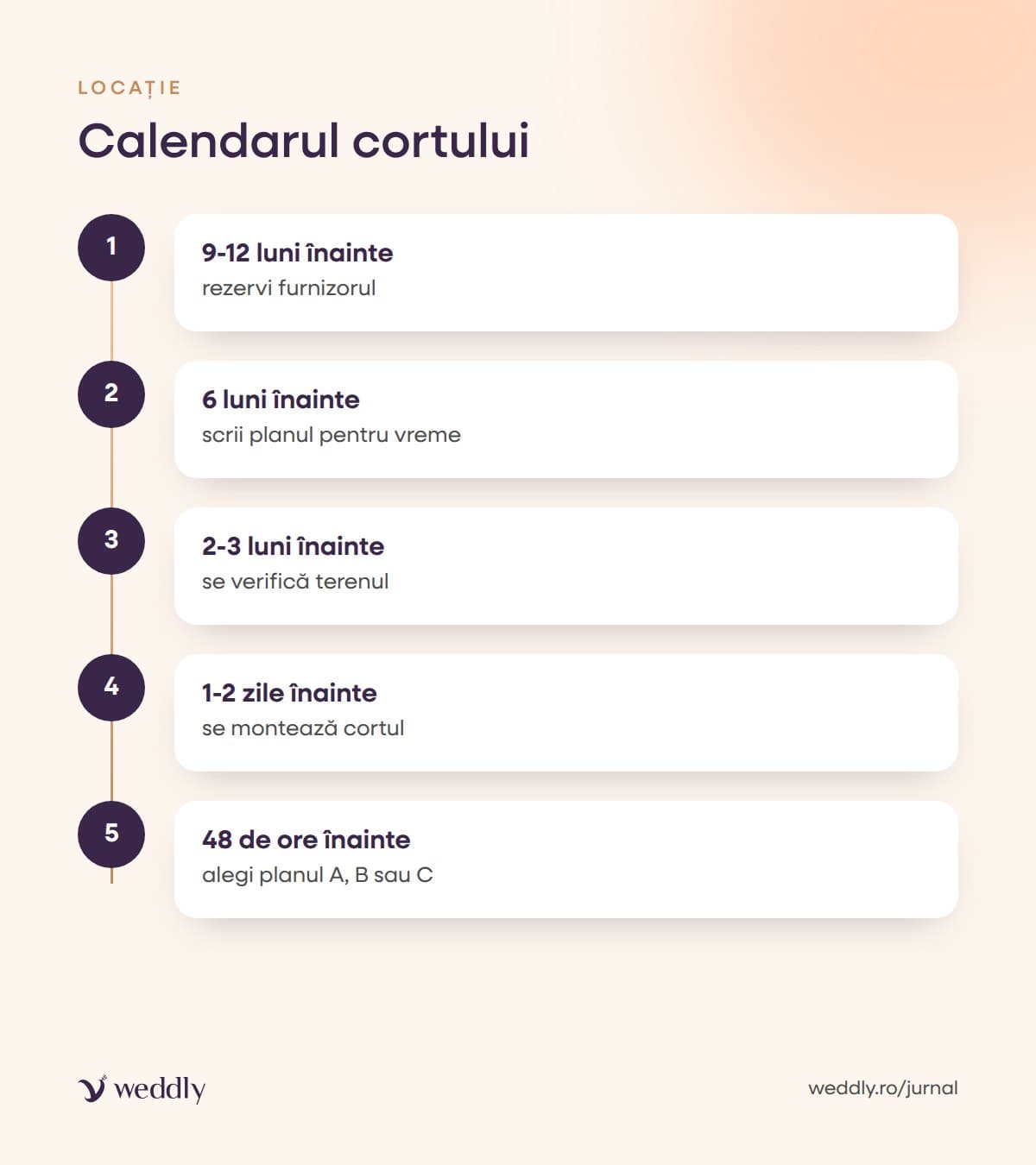 Calendarul cortului