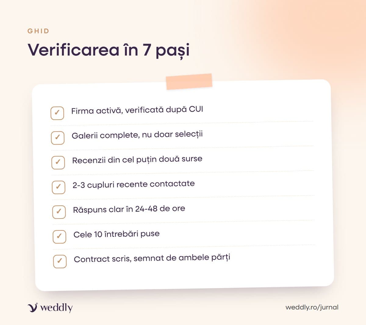 Verificarea în 7 pași