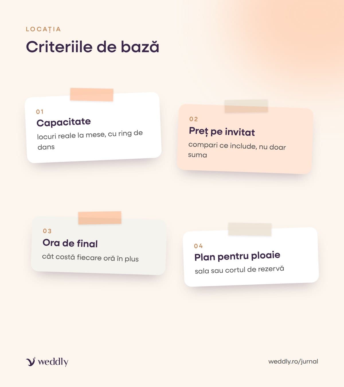 Criteriile de bază