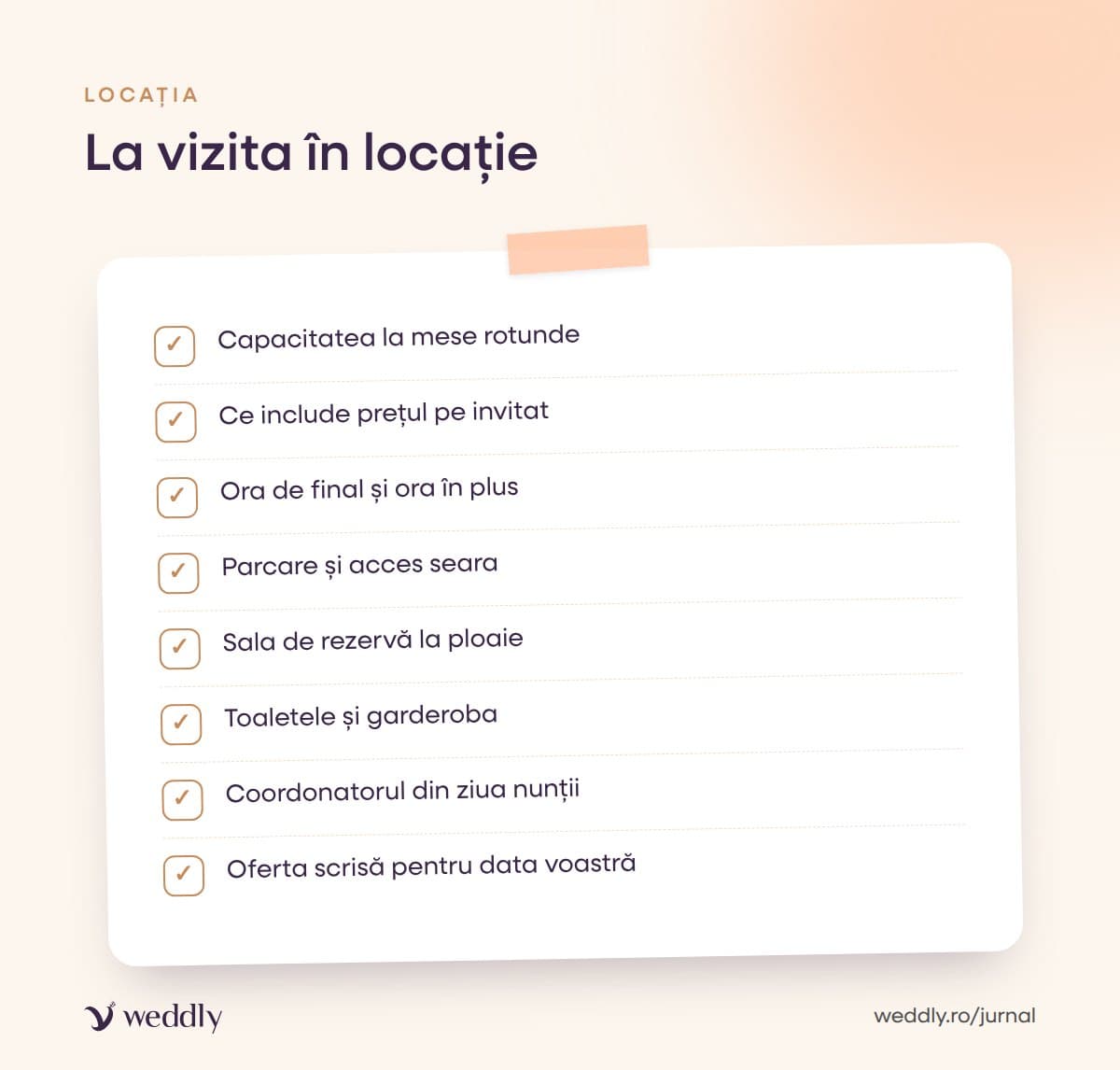 La vizita în locație