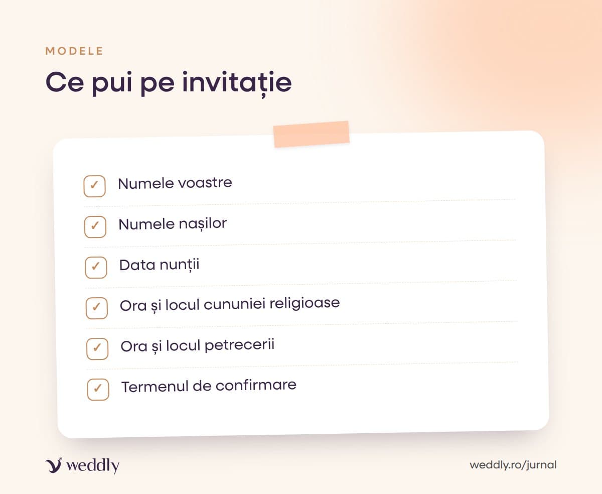Ce pui pe invitație