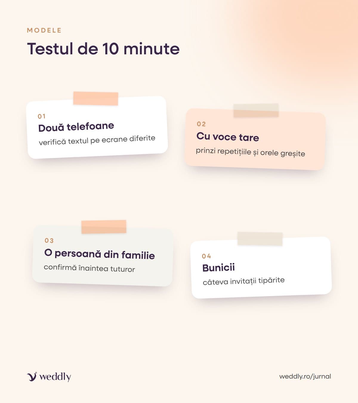 Testul de 10 minute