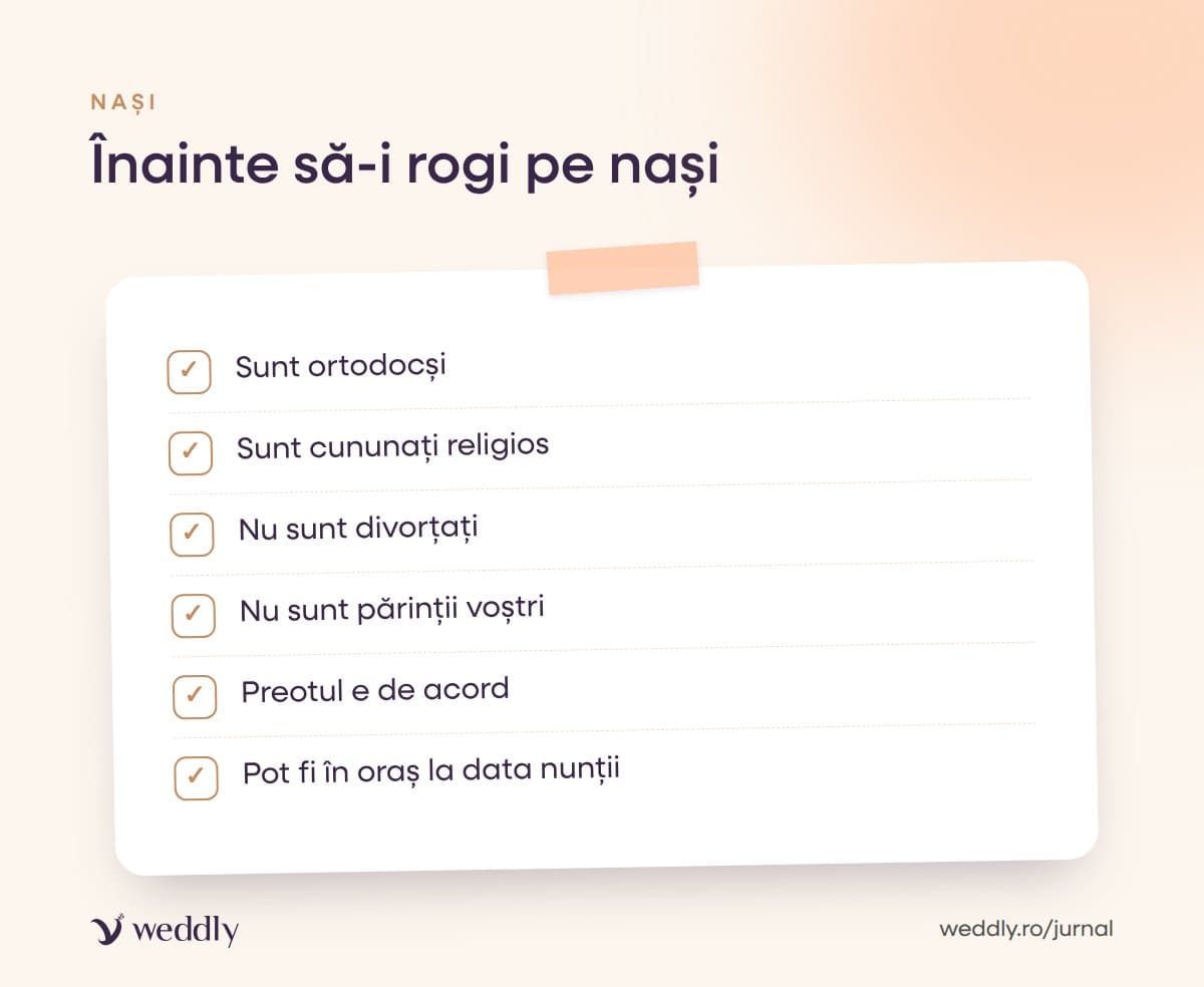 Înainte să-i rogi pe nași