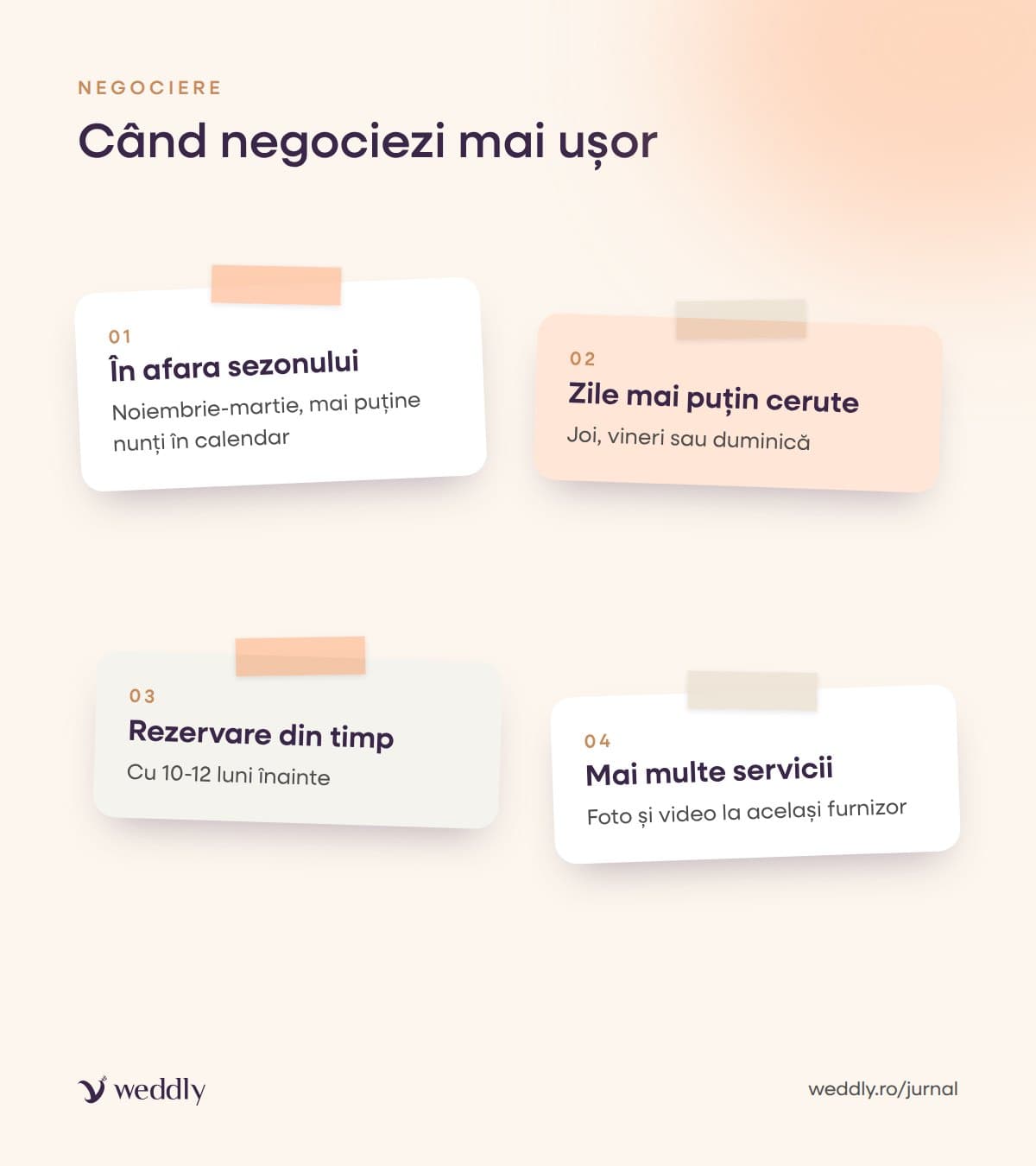 Când negociezi mai ușor
