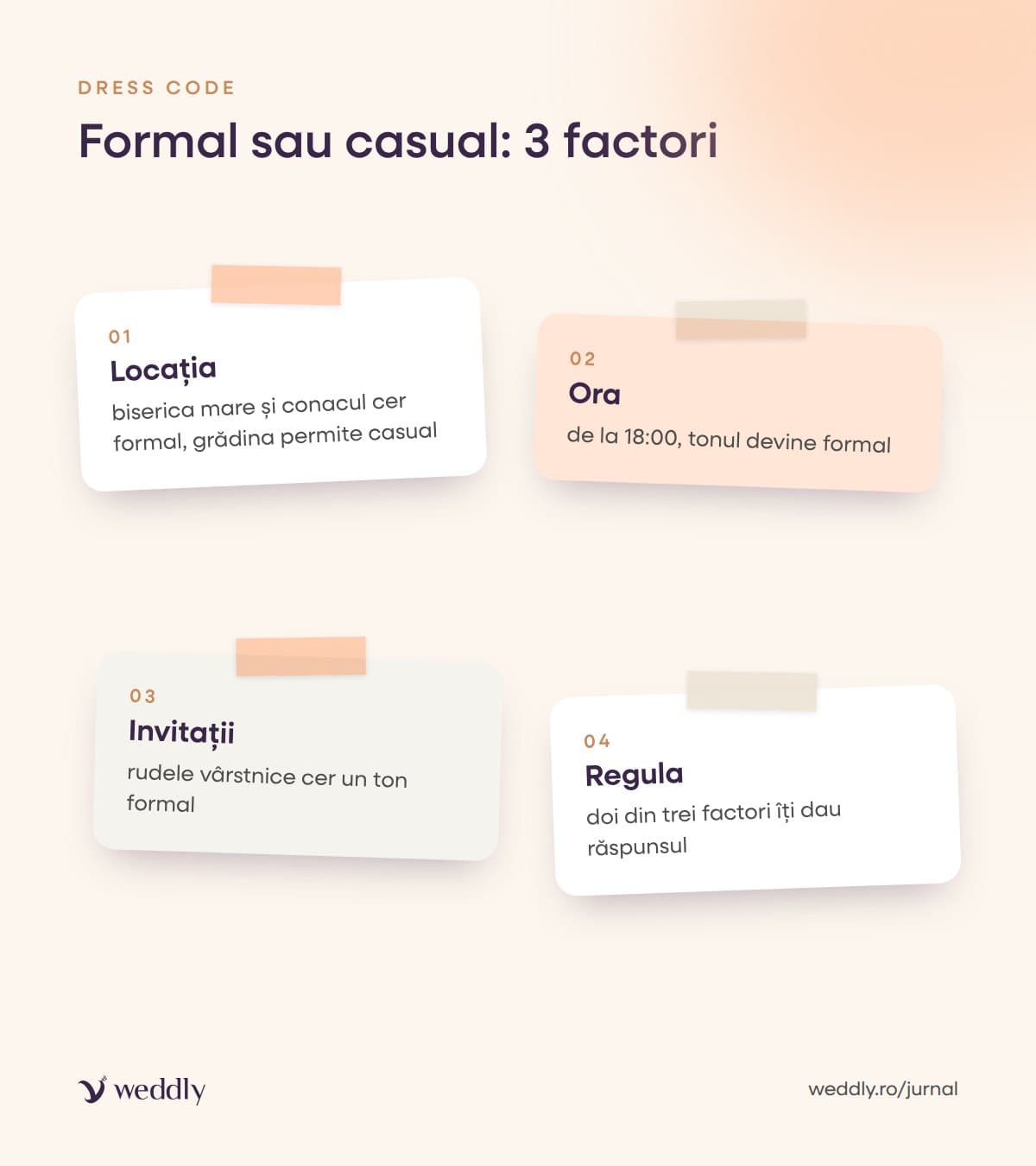 Formal sau casual: 3 factori
