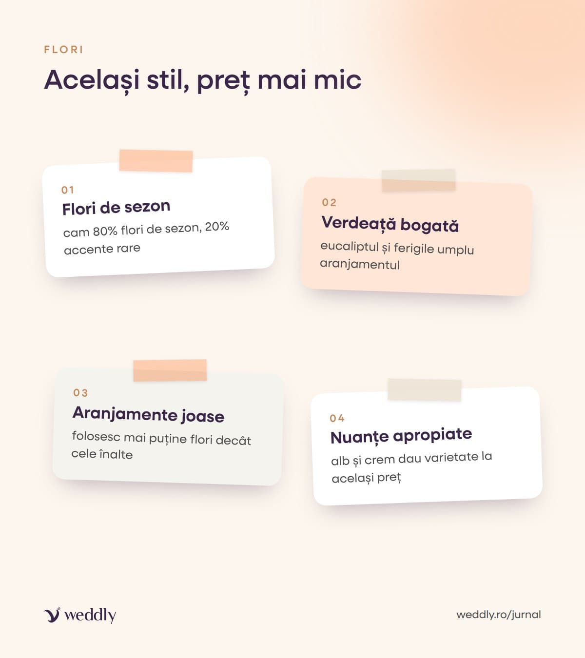 Același stil, preț mai mic