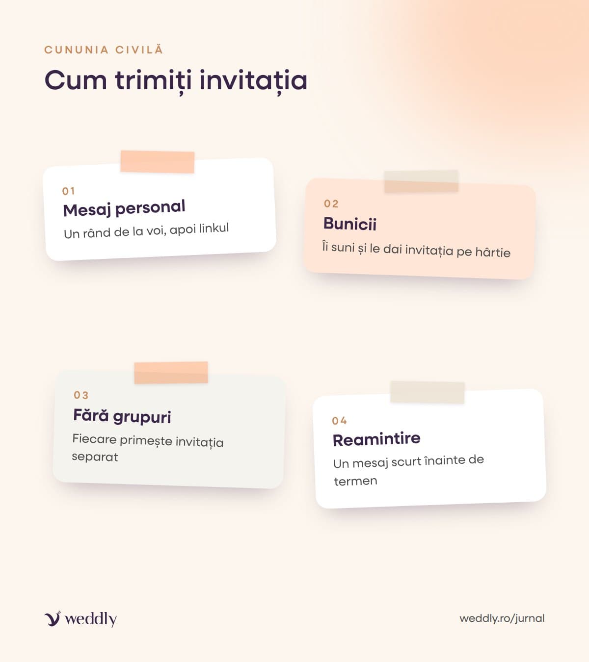 Cum trimiți invitația