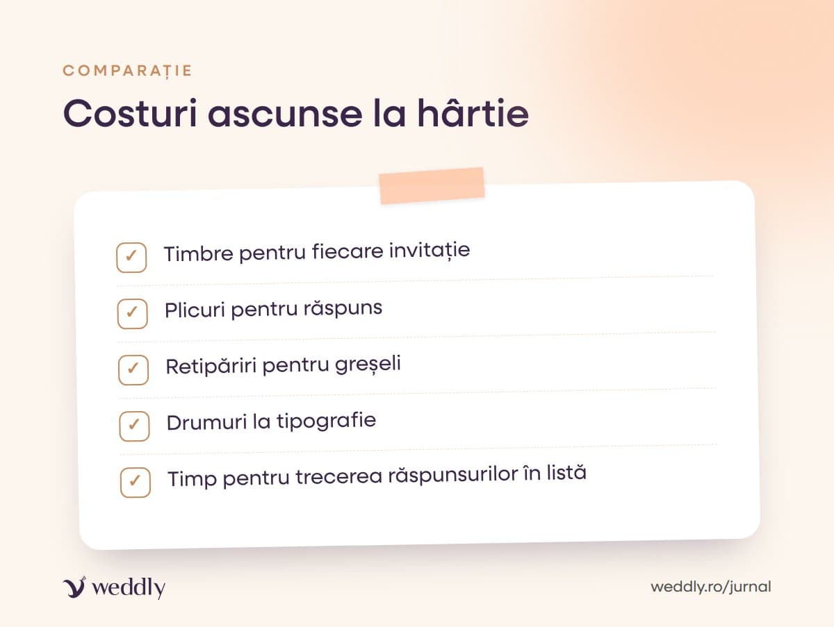 Costuri ascunse la hârtie