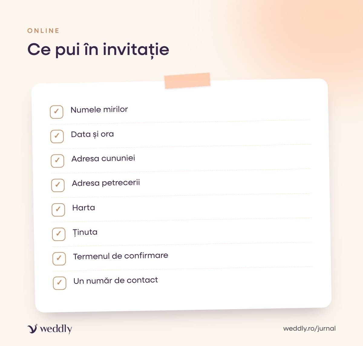 Ce pui în invitație