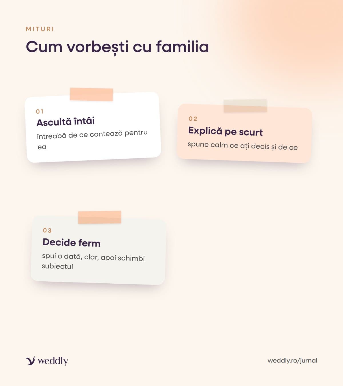 Cum vorbești cu familia