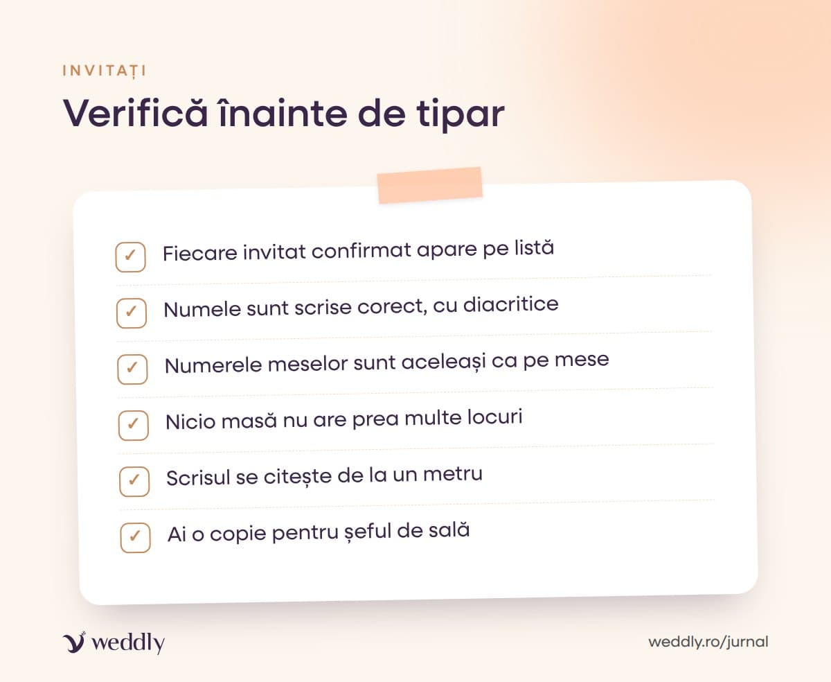 Verifică înainte de tipar