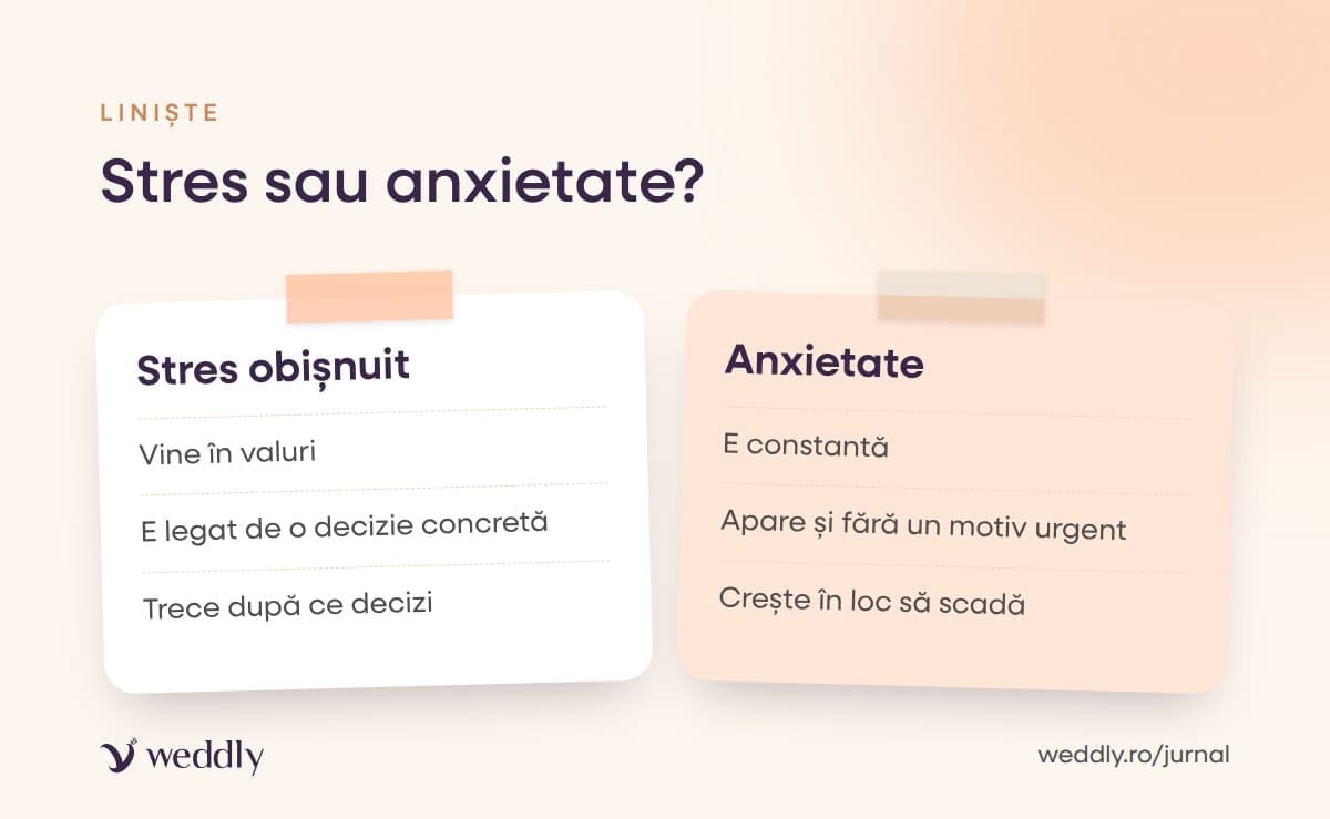 Stres sau anxietate?