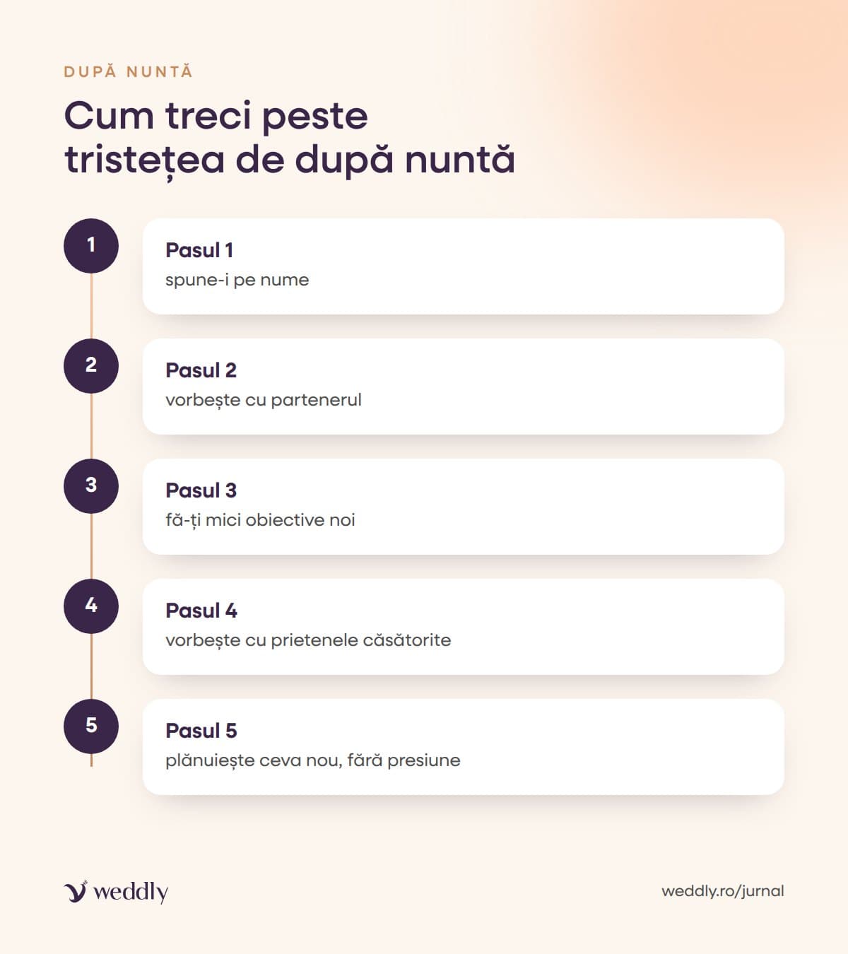 Cum treci peste tristețea de după nuntă