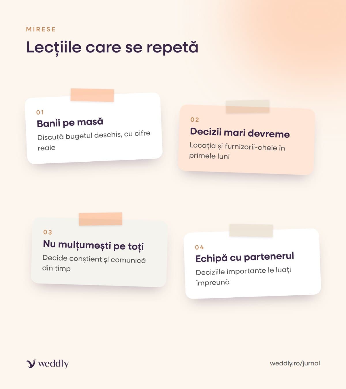 Lecțiile care se repetă