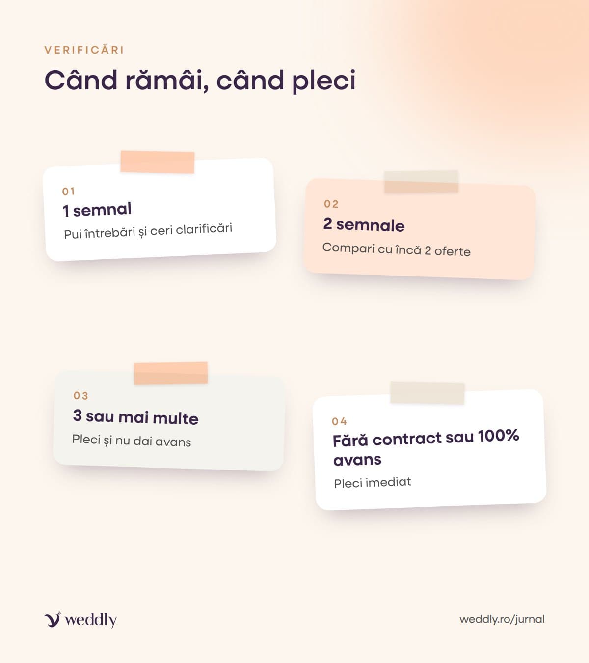 Când rămâi, când pleci