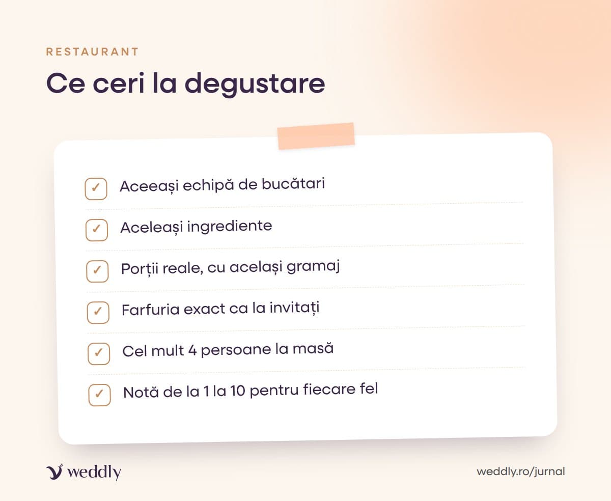 Ce ceri la degustare