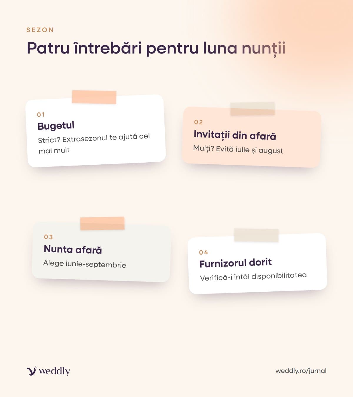 Patru întrebări pentru luna nunții