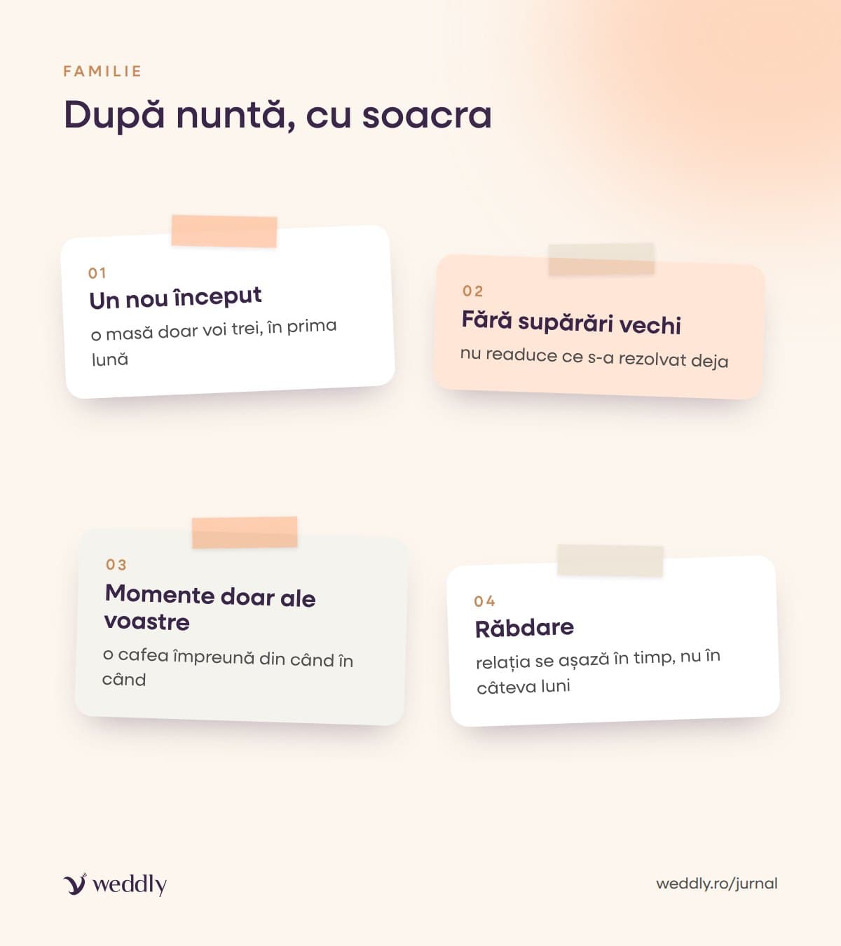 După nuntă, cu soacra
