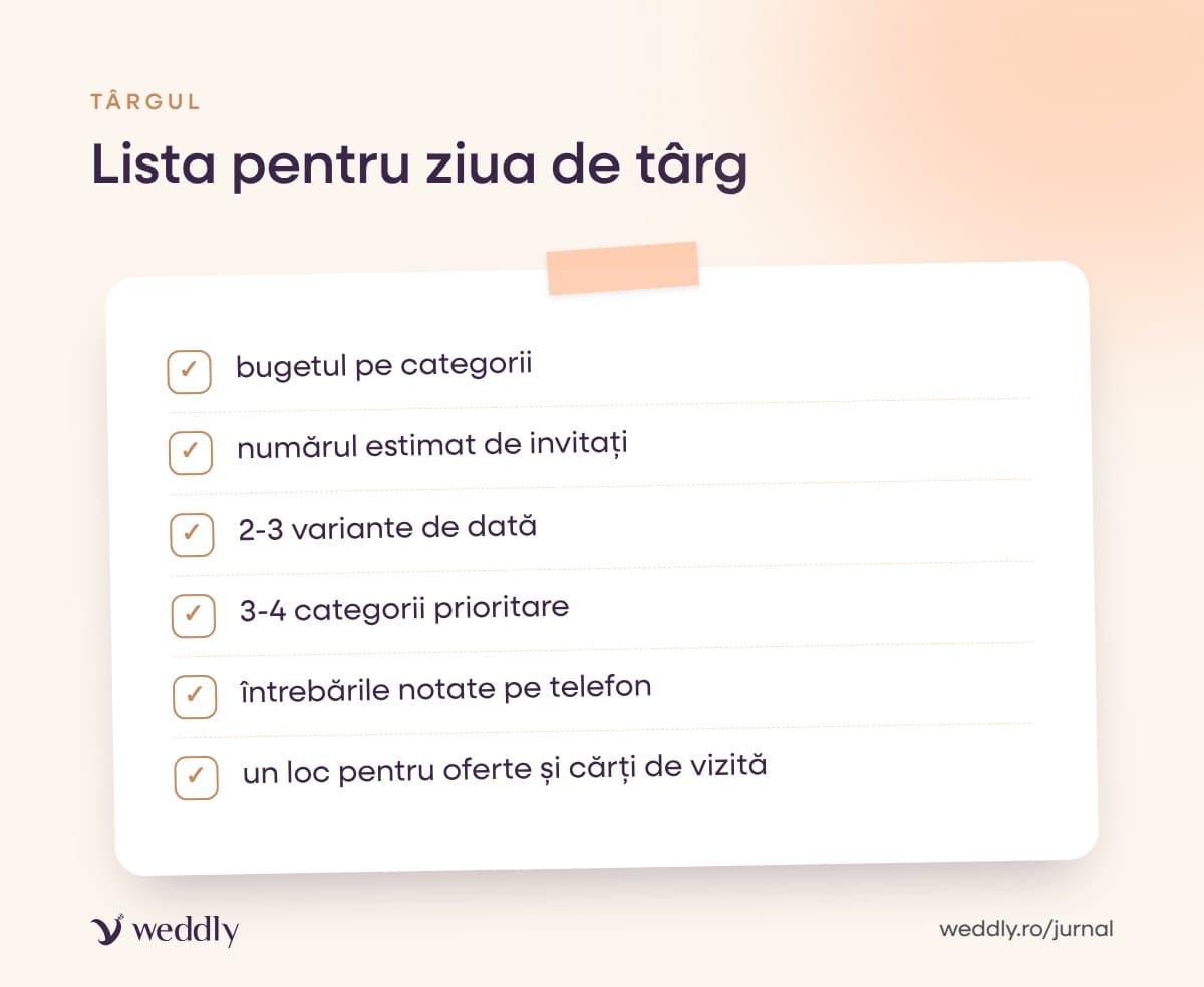 Lista pentru ziua de târg