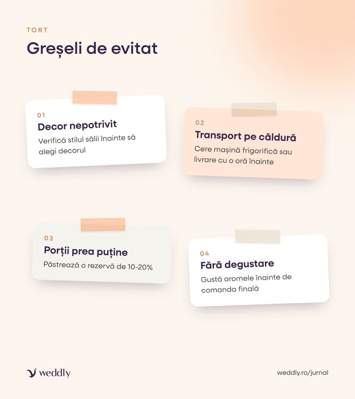 Greșeli de evitat