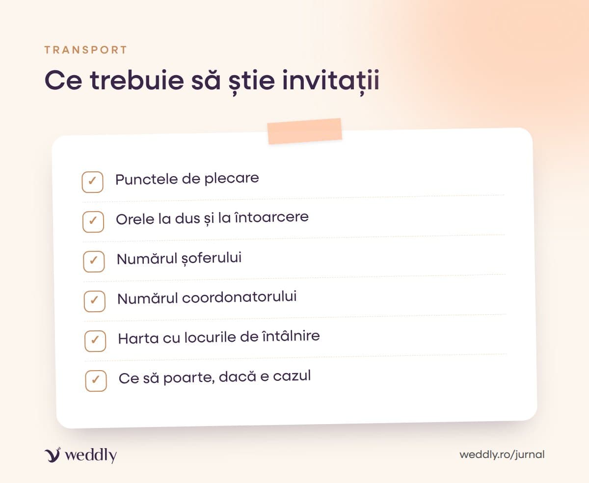 Ce trebuie să știe invitații
