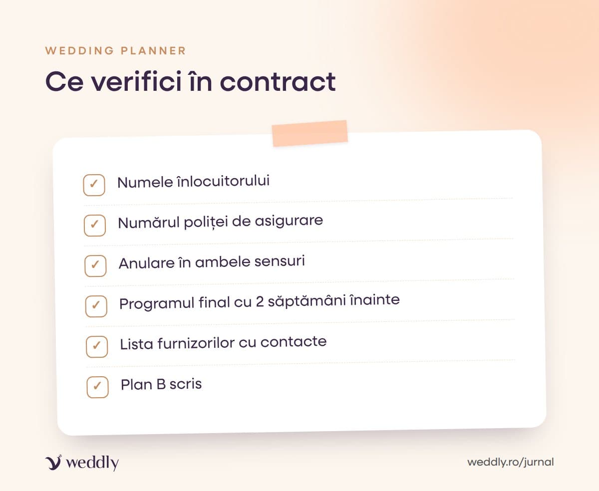 Ce verifici în contract