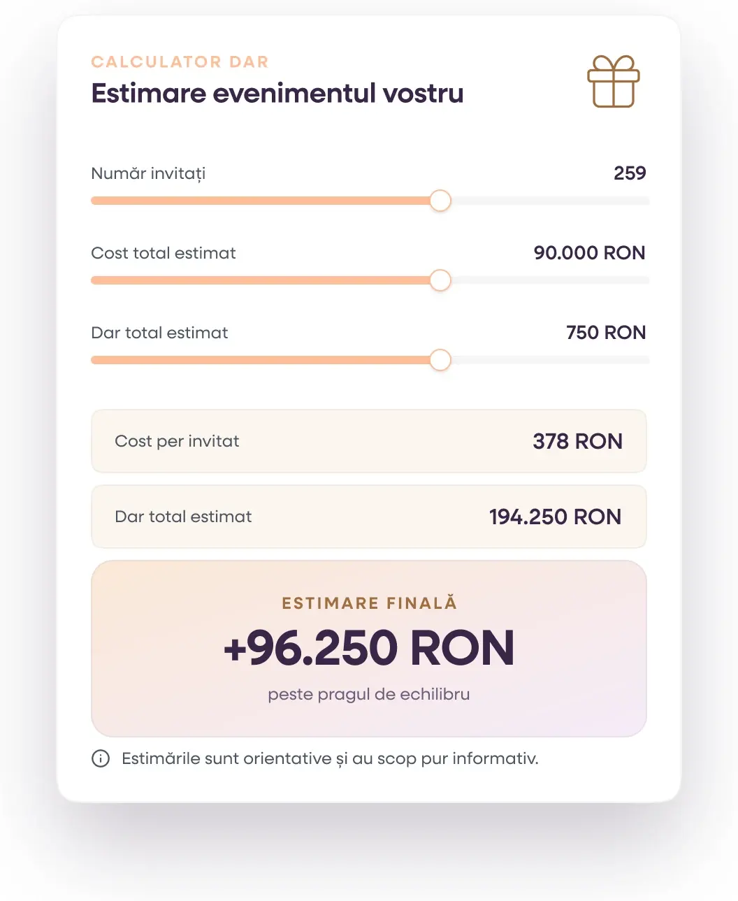 Calculator pentru darul de nuntă în Weddly