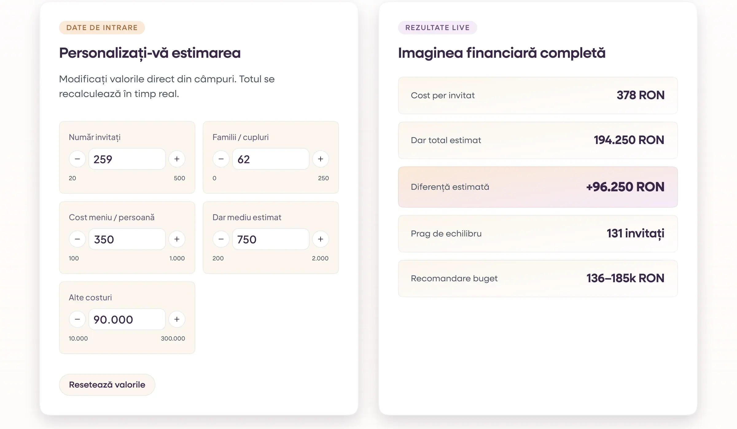 Personalizați-vă estimarea și vedeți imaginea financiară completă în Weddly